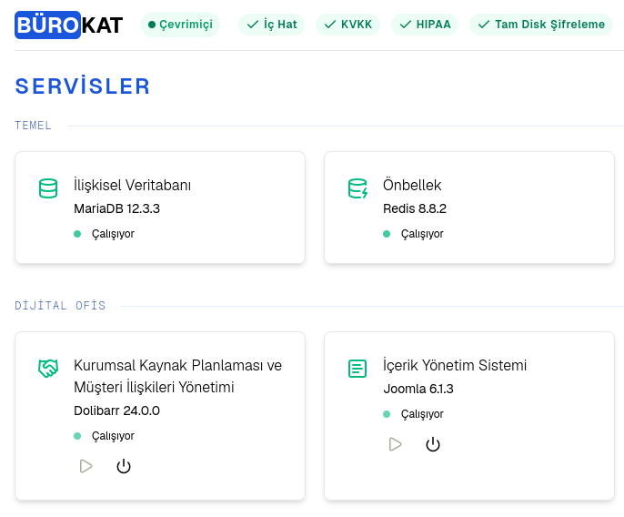 Itopsy Screenshot